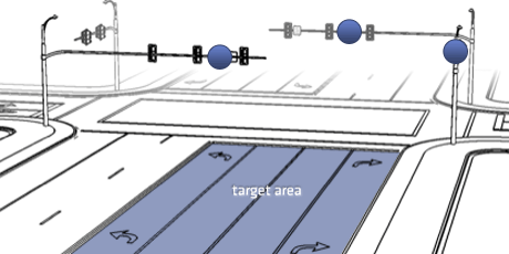 Flexible Mounting Options