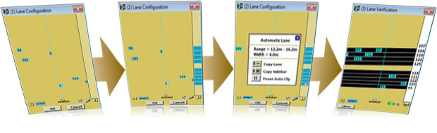 Auto-configuration