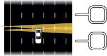 Per Vehicle Speed