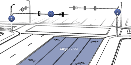 Flexible Mounting Locations